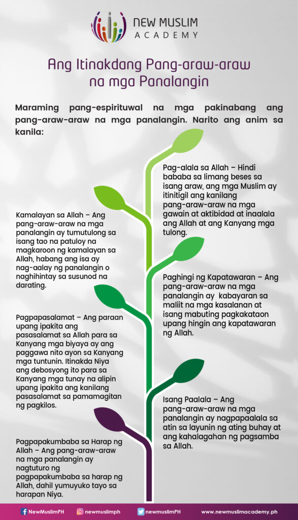 Ang Itinakdang Pang-araw-araw na mga Panalangin