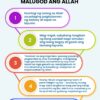 Paano Linangin ang Dalisay na Layunin Para Malugod ang Allah