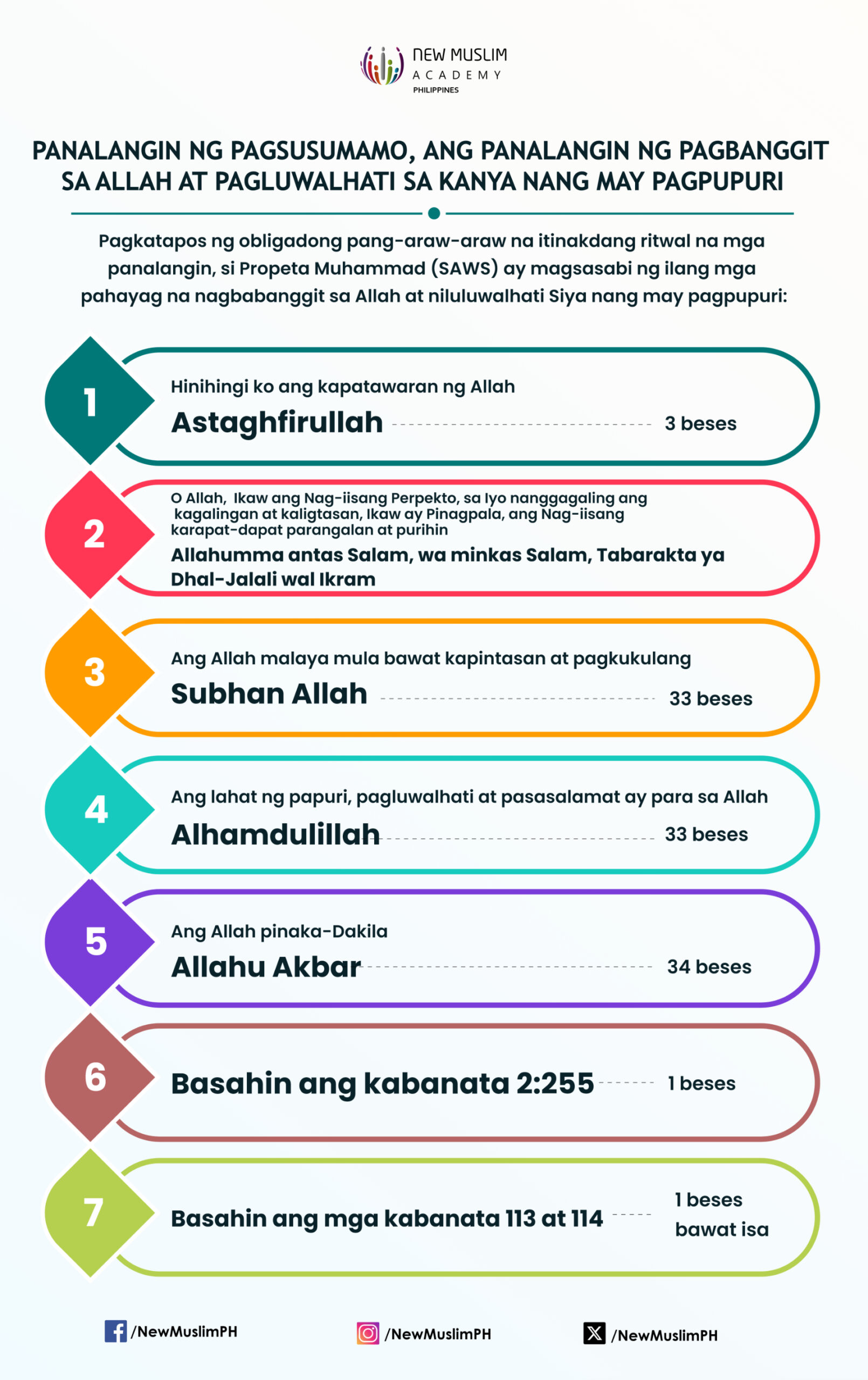 Panalangin Ng Pagsusumamo, Ang Panalangin ng Pagbanggit sa Allah