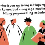 Pundasyon ng isang Matagumpay na Komunidad - Ang mga unang Muslim bilang isang pag-aaral ng estado