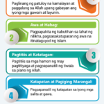 5 Pangunahing Pagpapahalagang Moral sa Islam
