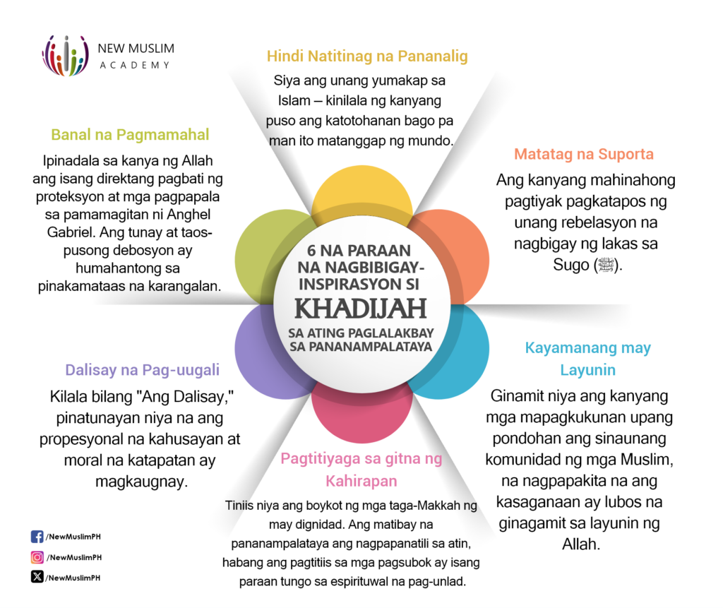 6 na Paraan na Nagbibigay-inspirasyon si Khadijah sa Ating Paglalakbay sa Pananampalataya