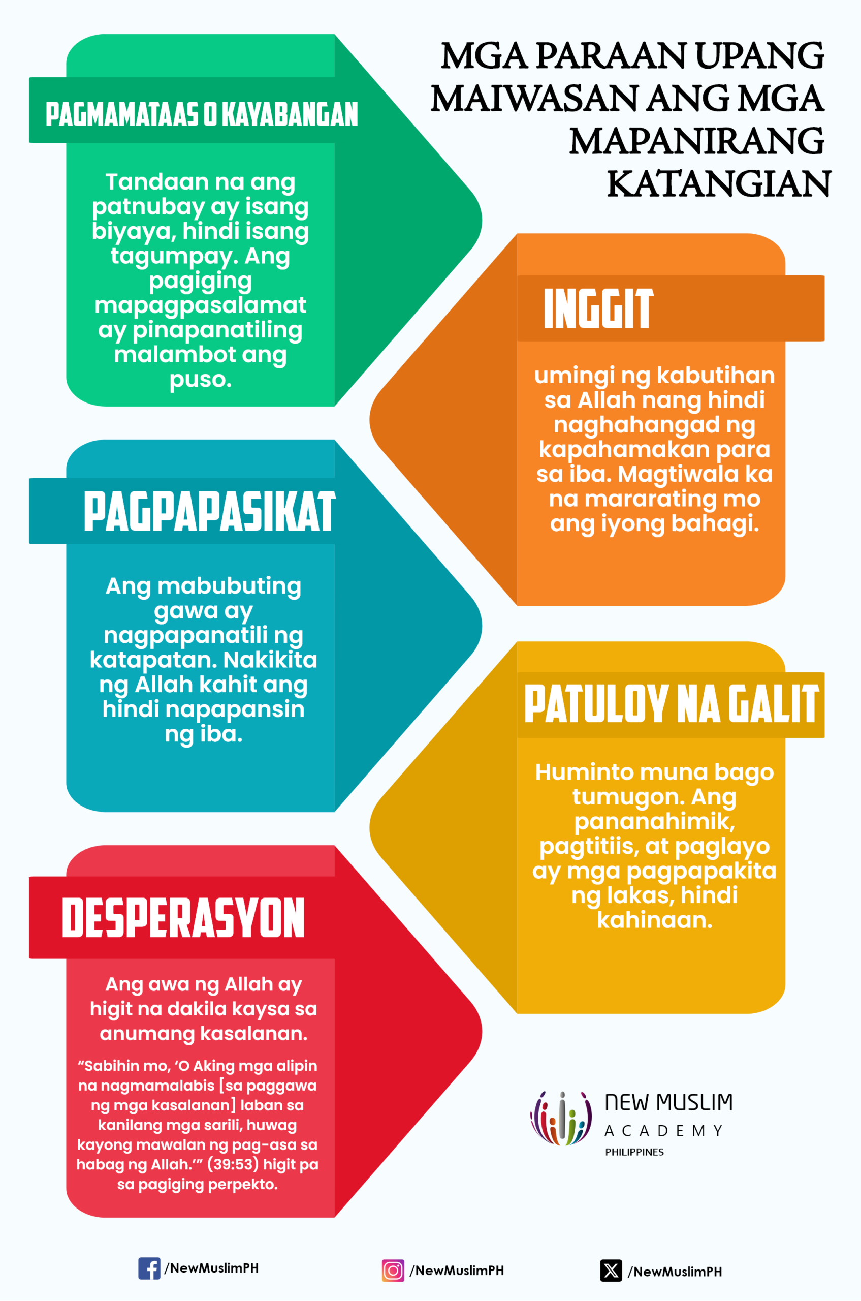 Mga Paraan upang Maiwasan ang mga Mapanirang Katangian