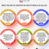 Mga Talata sa Qur’an sa Pagtitiwala sa Allah